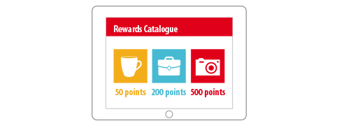 Online rewards catalogue